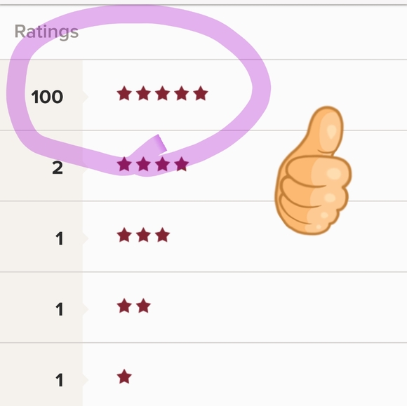 188 Five Star ratings! Thank you 😄 - Picture 13 of 16